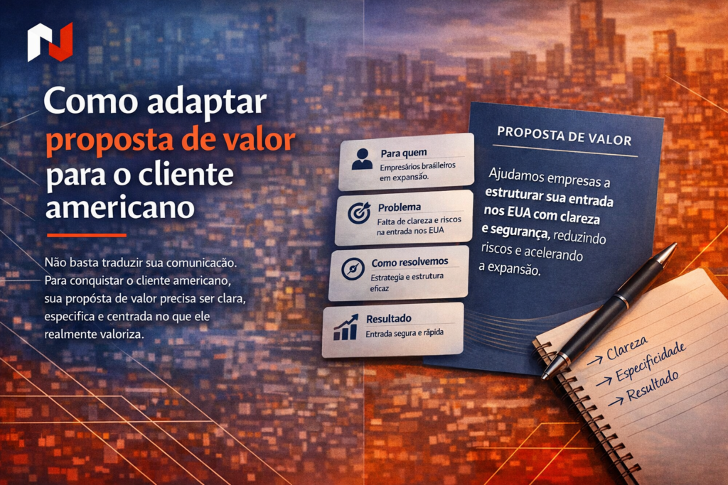 o cliente americano não quer esforço de interpretação. Ele quer clareza de decisão.