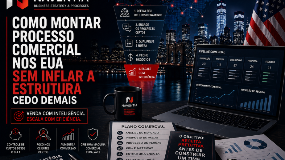 Executivo estruturando processo comercial nos Estados Unidos antes de expandir equipe de vendas