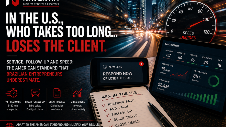Sales team responding quickly to inbound leads in the American market