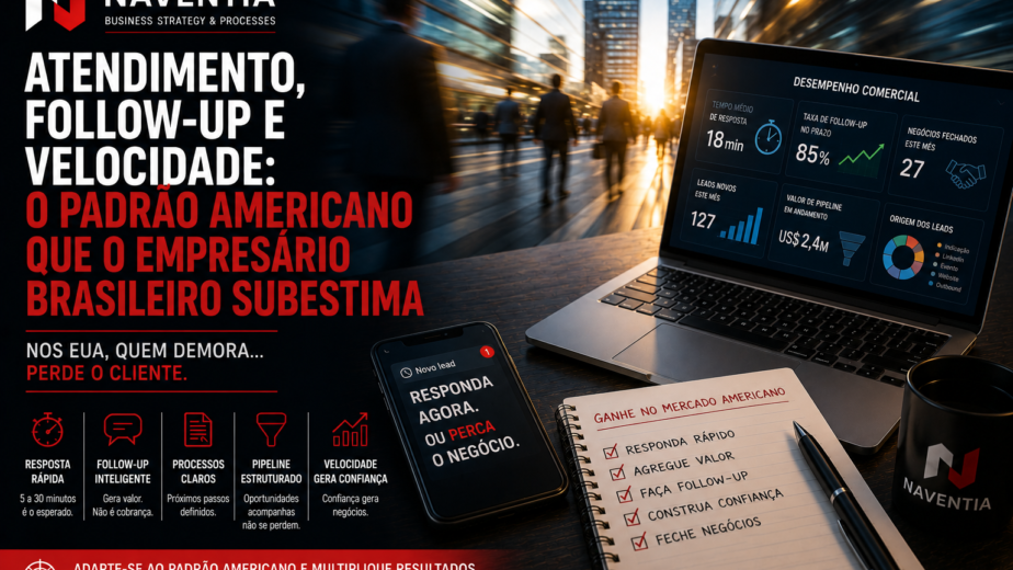 Equipe comercial respondendo leads com rapidez no mercado americano