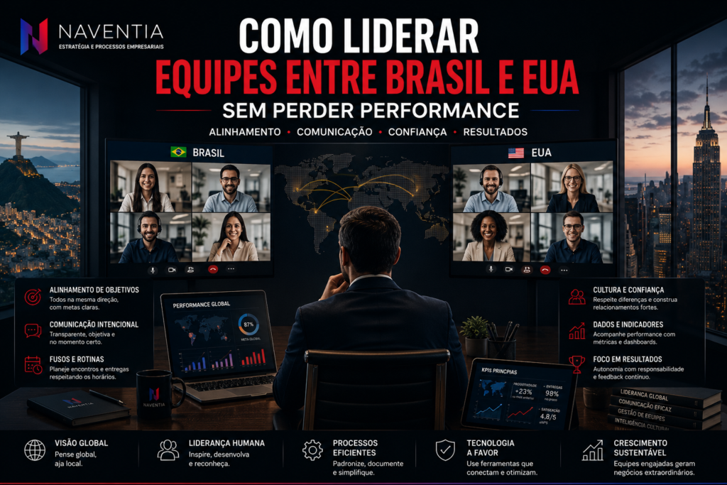 Home 1 Executivos brasileiros e americanos alinhando estratégias para liderar equipes internacionais durante um processo de expansão empresarial.