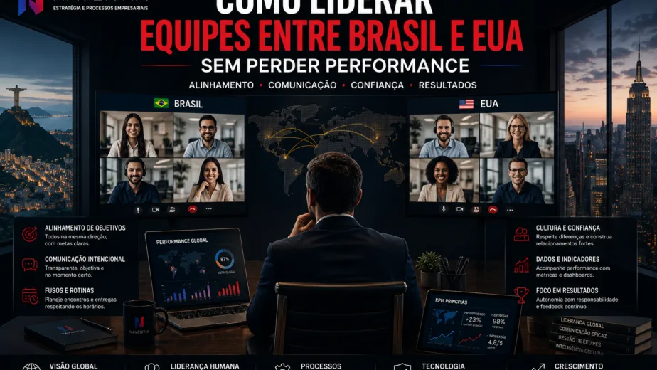 Executivos brasileiros e americanos alinhando estratégias para liderar equipes internacionais durante um processo de expansão empresarial.