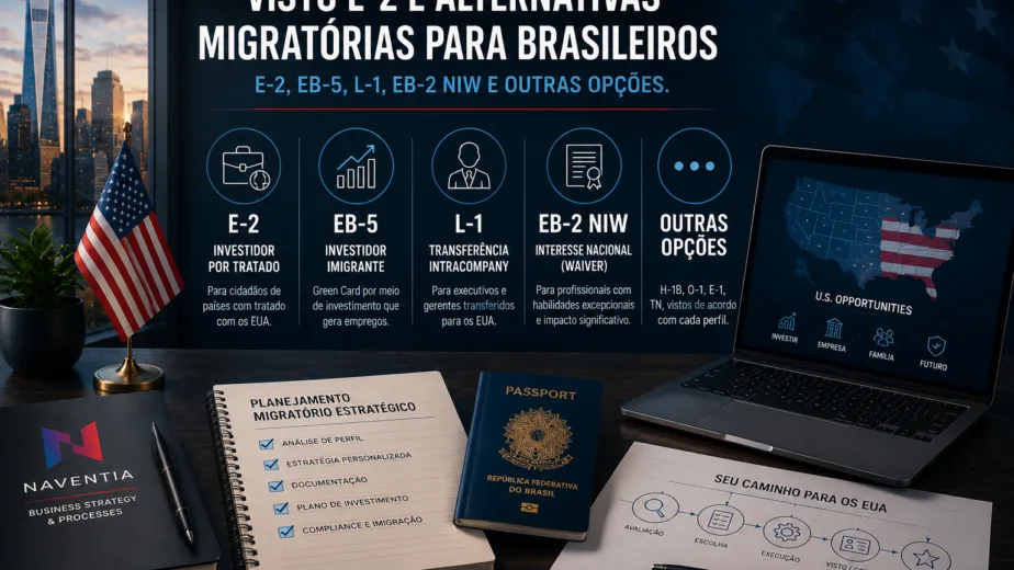 Empresário brasileiro analisando opções de vistos para empreender nos Estados Unidos.