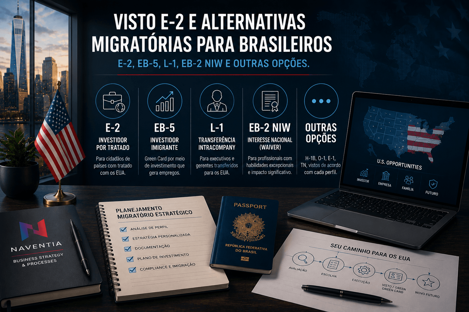 Empresário brasileiro analisando opções de vistos para empreender nos Estados Unidos.