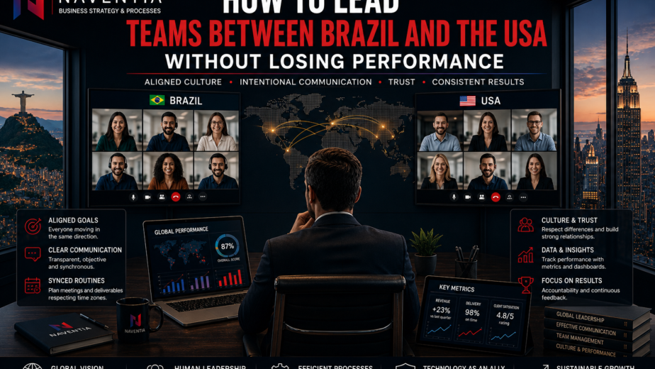 Business leaders managing multicultural teams across Brazil and the United States during international expansion.