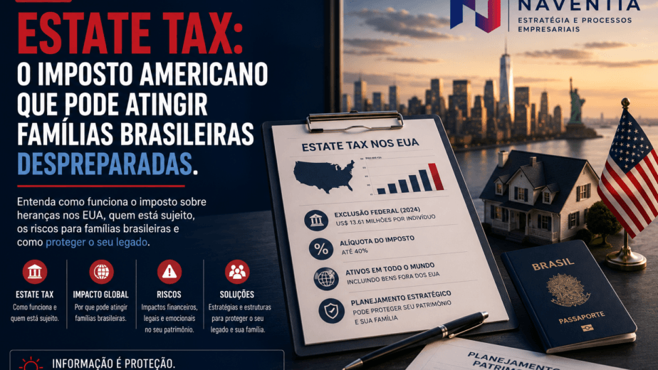 Empresários analisando estratégias para reduzir os impactos do Estate Tax EUA no planejamento patrimonial internacional.