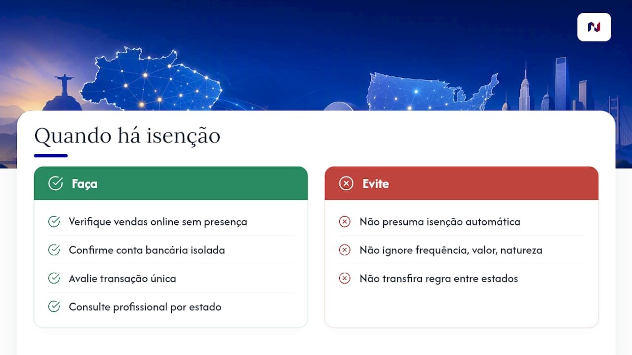Quando sua empresa está isenta de qualificar em outro estado — overview diagram