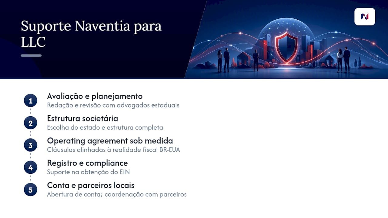 Operating agreement in an LLC: why it protects your assets 2 Suporte especializado da Naventia para seu operating agreement — overview diagram
