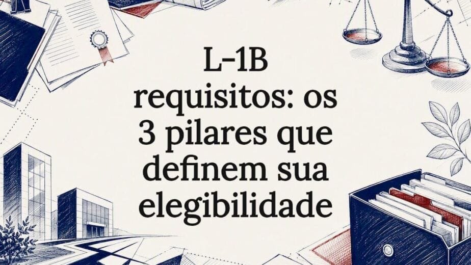 Ilustração decorativa sobre visto L-1B requisitos