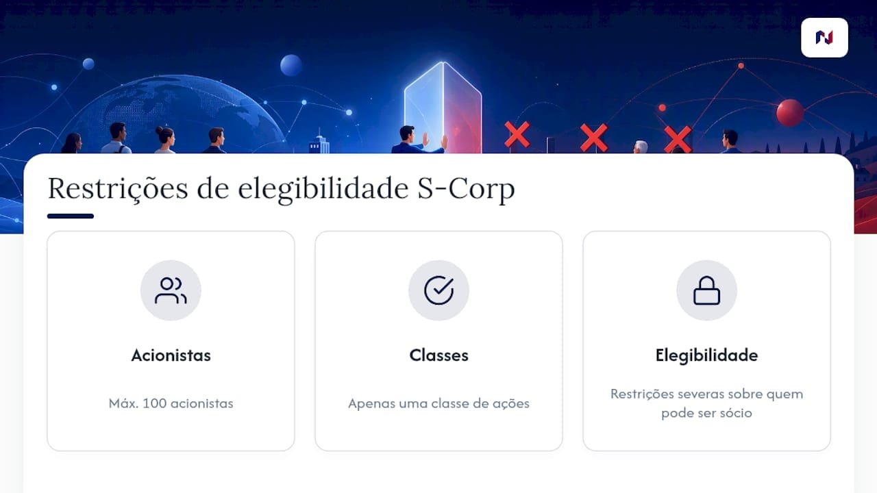 Restrições de elegibilidade para a eleição S