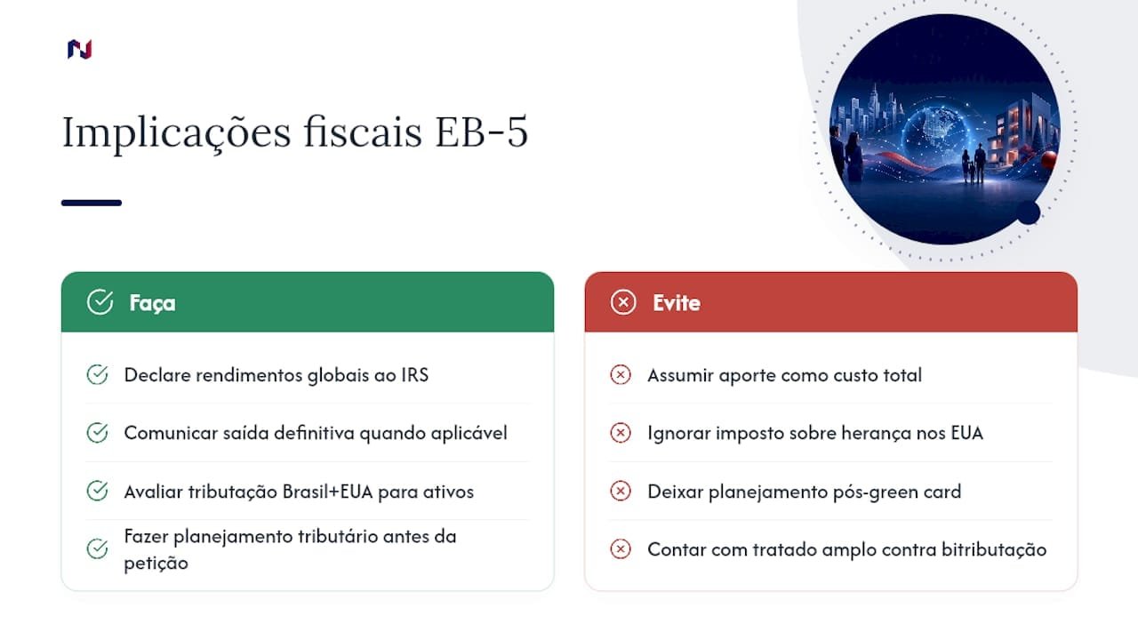 Aspectos tributários e implicações fiscais para investidores brasileiros no programa EB-5 — overview diagram