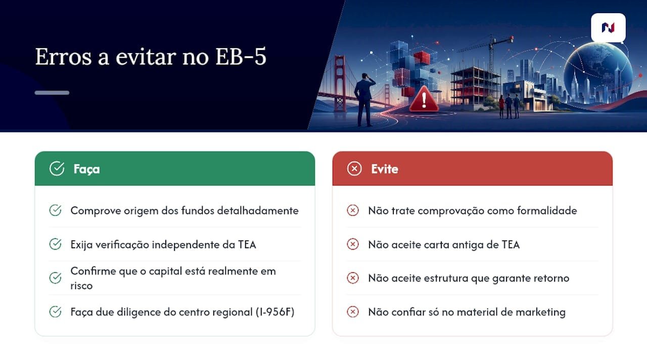Principais erros comuns e armadilhas que investidores devem evitar ao realizar o investimento EB-5 — overview diagram
