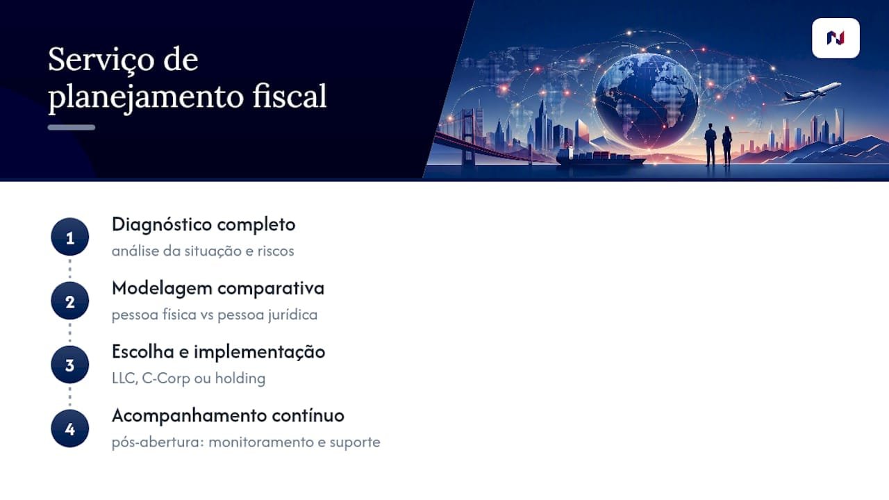 Apoio especializado para estruturar sua operação nos EUA — overview diagram