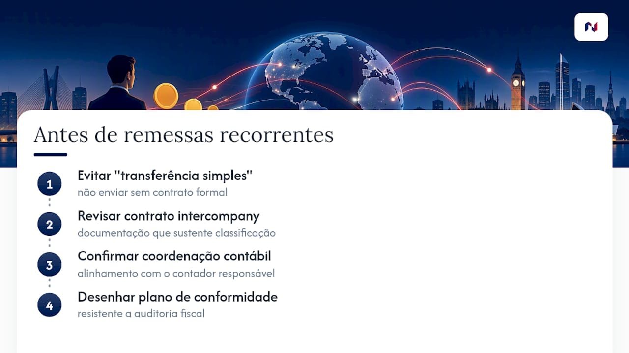Perspectiva da Naventia sobre riscos tributários em remessas internacionais — overview diagram