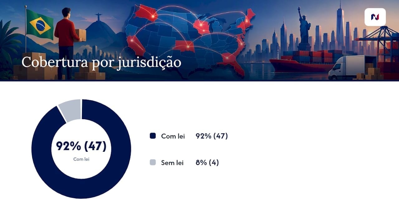 Sales tax e-commerce: o guia para vendedores brasileiros nos EUA 1 Sales tax e-commerce: o que muda quando você vende pela Amazon