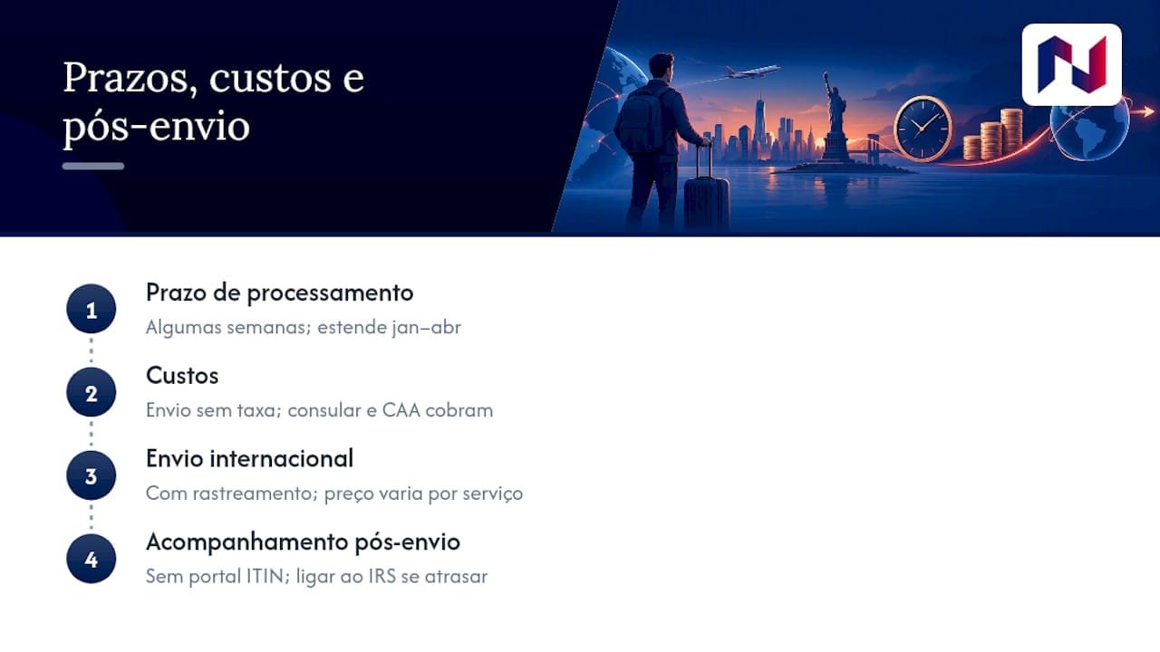 ITIN para estrangeiro: o que é e como solicitar 1 ITIN para estrangeiro: prazos e custos após o envio