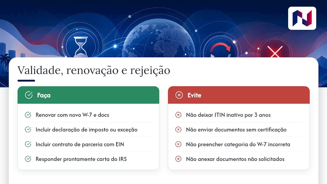 ITIN para estrangeiro: o que é e como solicitar 2 Validade, renovação e motivos comuns de rejeição — overview diagram