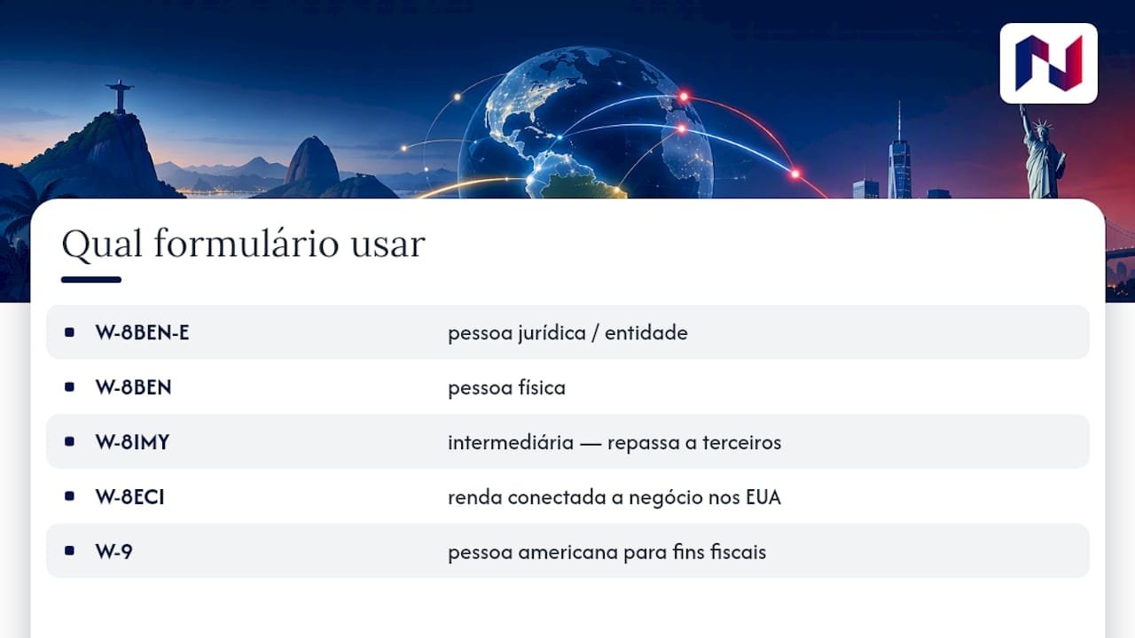 Comparação entre formulários fiscais dos Estados Unidos