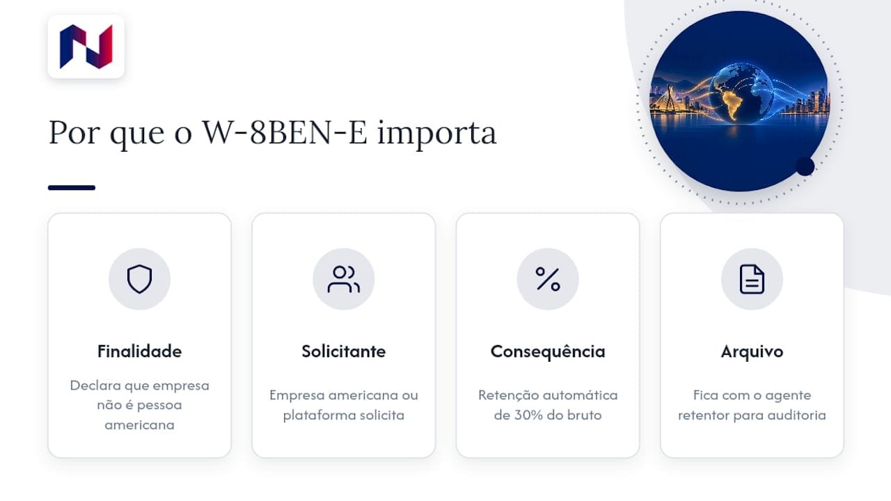 O que é o W-8BEN-E e por que ele importa para empresas brasileiras — overview diagram