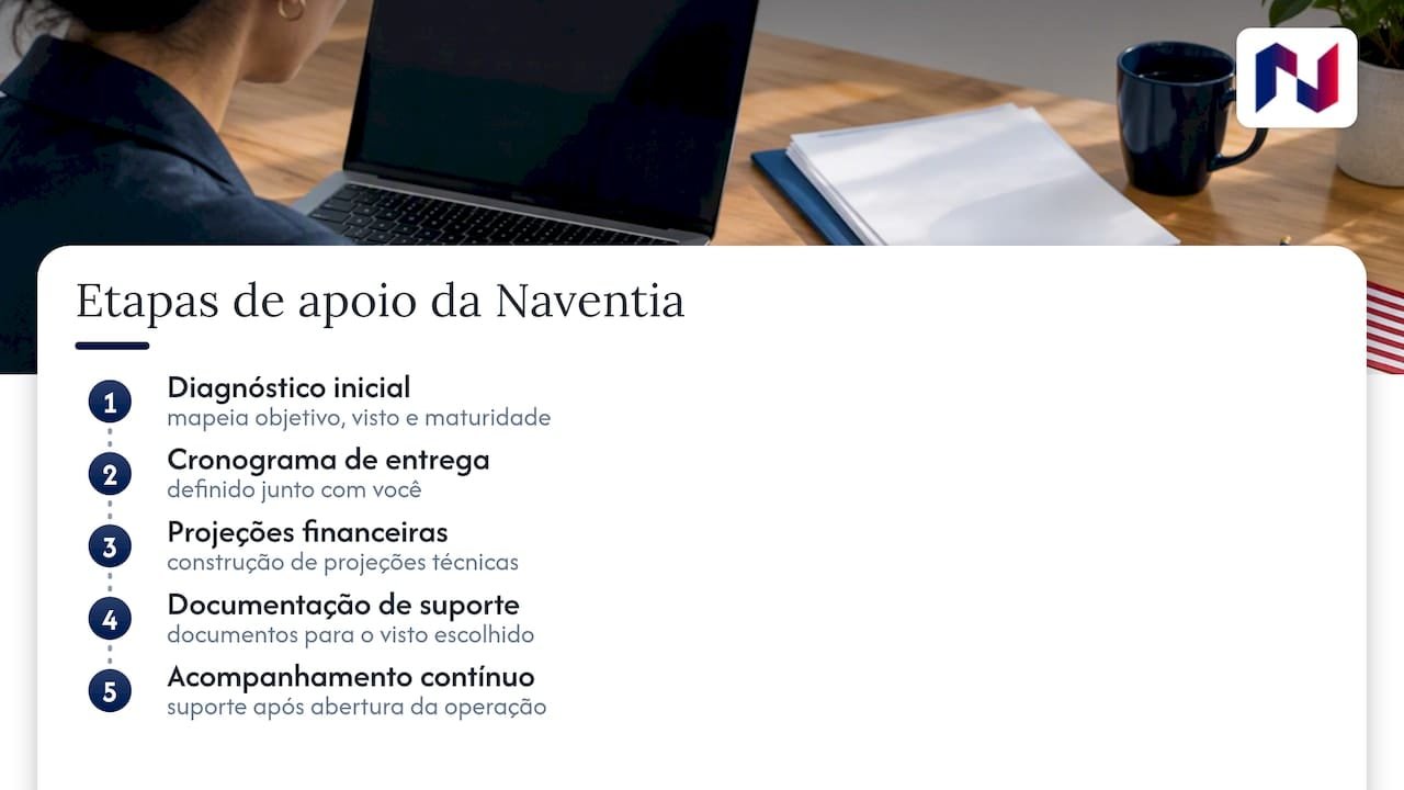 Como fazer um business plan para os EUA com o apoio da Naventia