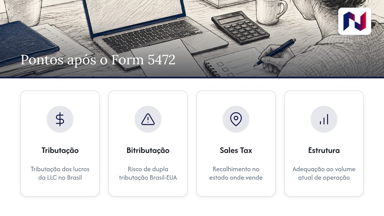 Form 5472 para LLC: guia para donos brasileiros em 2026 2 Form 5472 para LLC: Quatro verificações após entregar o Form 5472